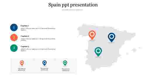 spain ppt presentation